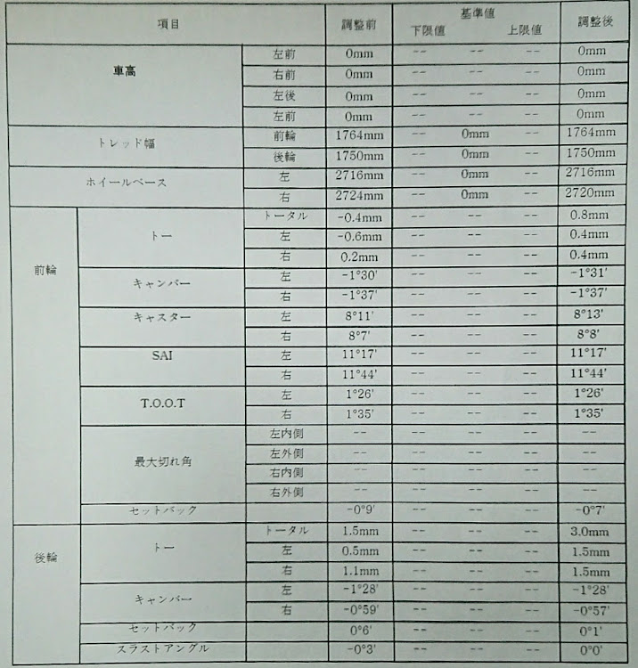 IS FのNOVEL・REVEL・タイヤ交換・アライメント調整・LEXUS ISに関するカスタム事例の投稿画像4枚目