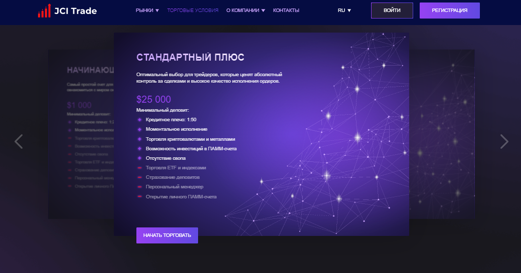 Обзор компании Jcitrade, сайт jcitrade.com, отзывы реальных пользователей