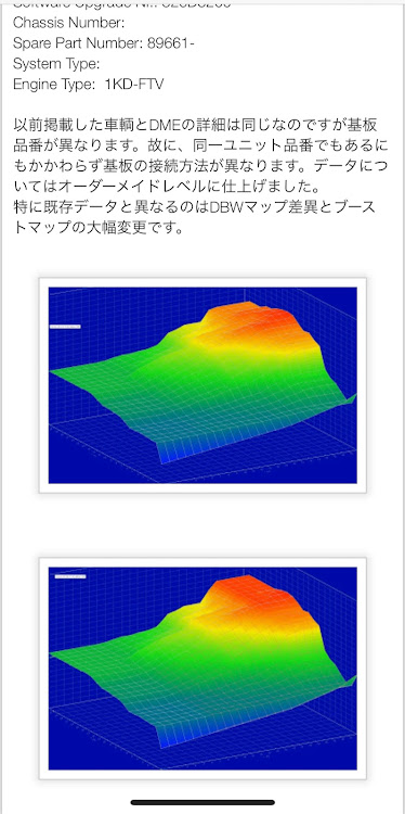 の投稿画像1枚目