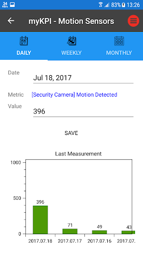 myKPI Mobile