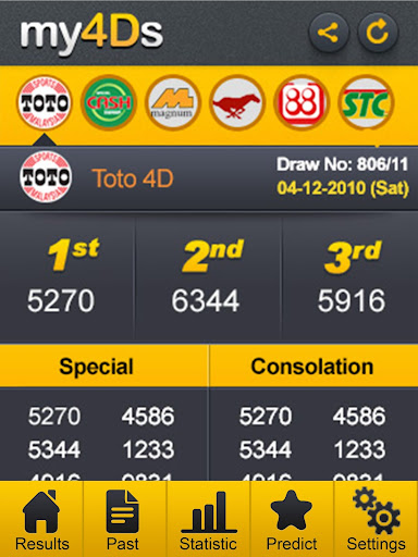Updated My4ds Malaysia Fastest 4d Prediction Statistic Pc Android App Mod Download 22