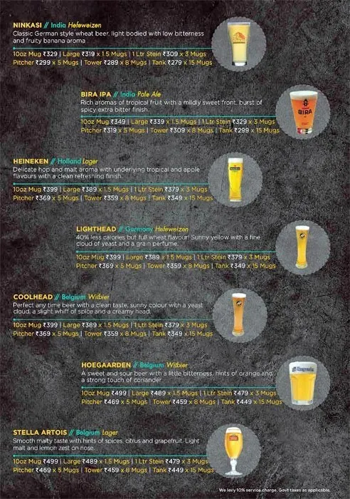 The Beer Cafe menu 