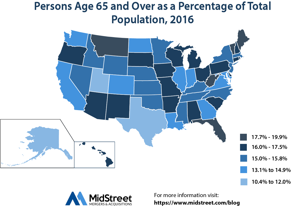 Census data on percentage of people age 65 and over by state