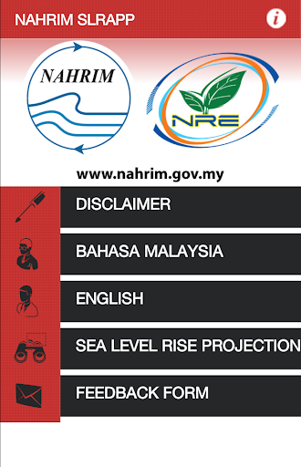 NAHRIM SLR Projection