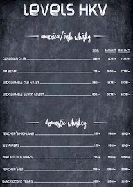 Levels HKV menu 7