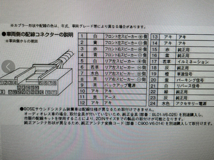 RX-8のモニター・純正ナビ・DIY・カロッツェリアに関するカスタム事例の投稿画像7枚目