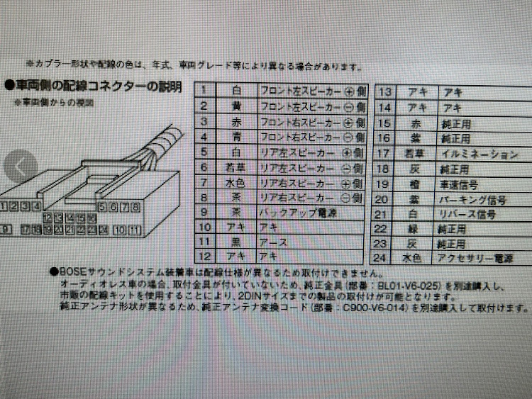 の投稿画像7枚目