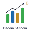 Bitcoin Portfolio & Altcoin Po