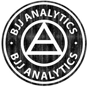 BJJ Analytics