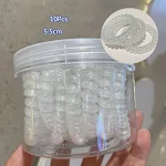 Glossy white canned