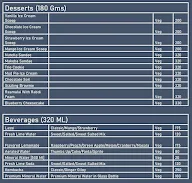 The House Of Makeba menu 5