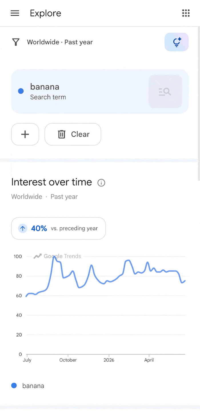 Animation showing user Trends (mobile) selecting the search term “world cup” and clicking the quick comparison chip