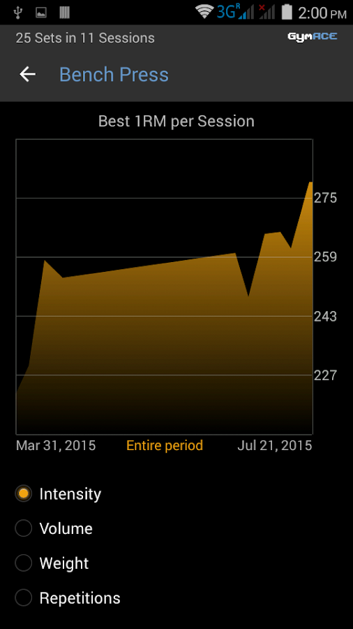    GymACE Pro: Workout & Body Log- screenshot  
