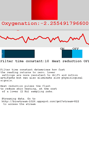 Oximeter