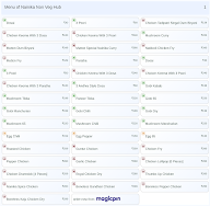 Nainika Non Veg Hub menu 1