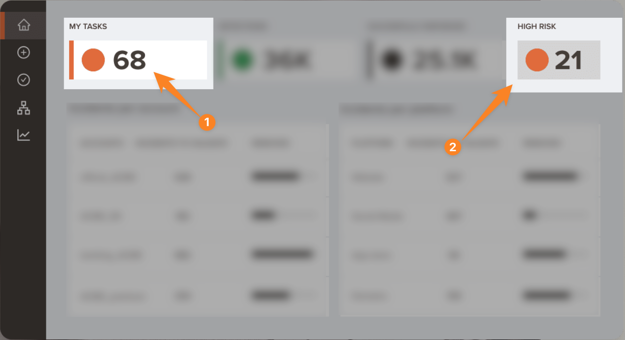 Online trademark monitoring: Everything you need to know