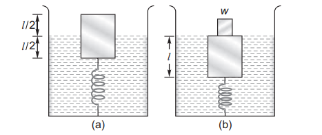 Solution Image