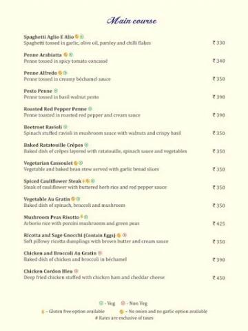 The French Door Cafe & Restaurant menu 