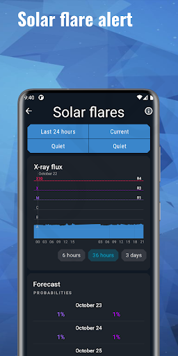 Screenshot Space Weather App