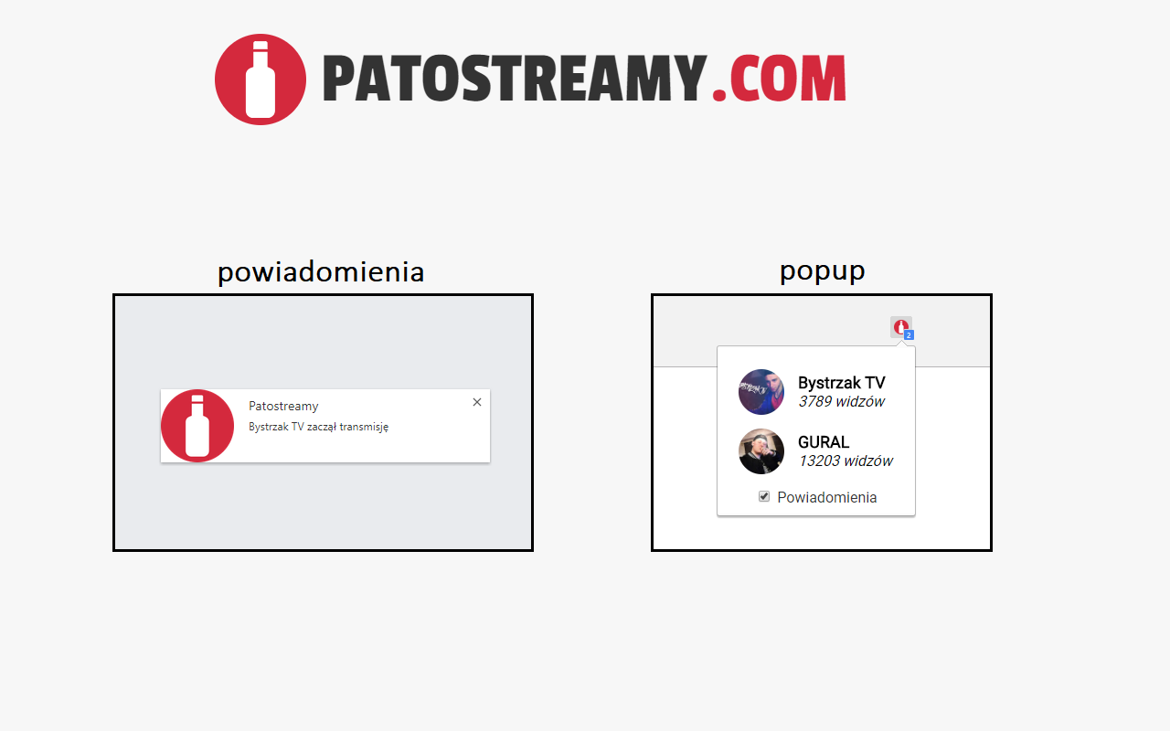 Patostreamy.com Notifier Preview image 0