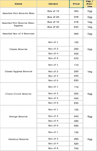 Brownyumm-100% Wholewheat Brownies menu 1