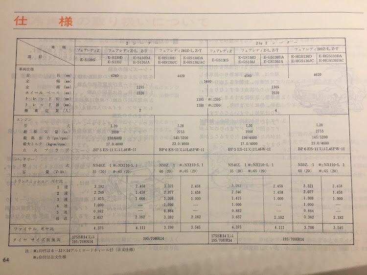 の投稿画像8枚目