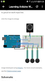 Learn Arduino Coding poster 8