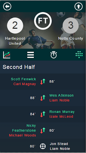 Football live scores & stats  screenshots 5