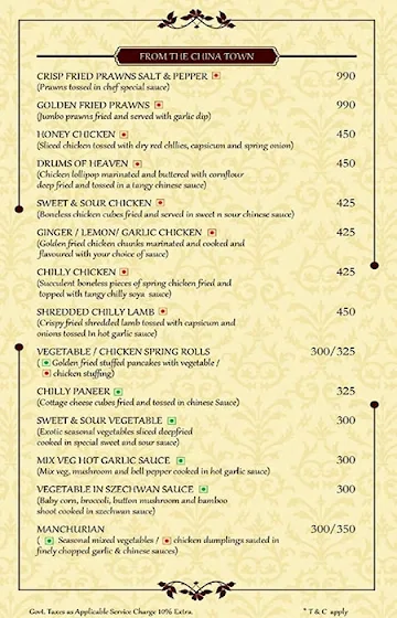 Tripti menu 