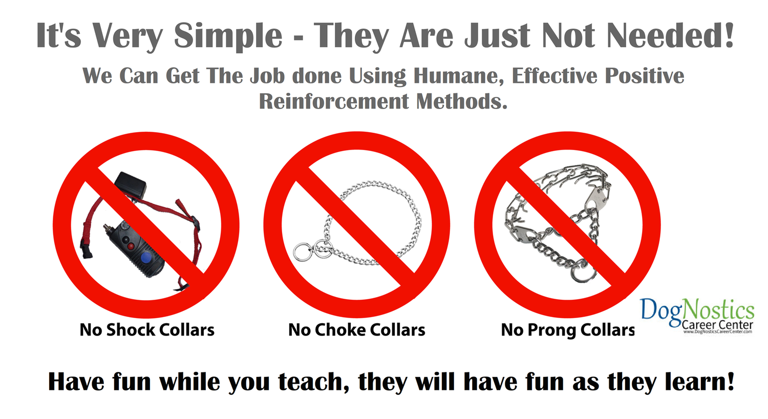 Aversive collars - shock collars, choke collars and prong collars