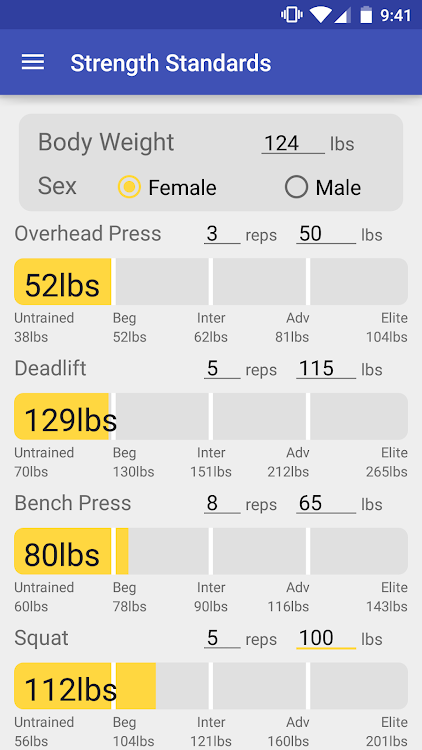 Press Strength Lifting Android Apps Appagg