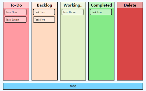 Kanban Board