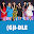 Best Songs (G)I-DLE (No Permission Required) Download on Windows