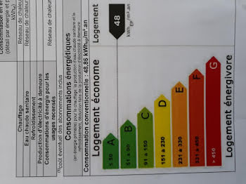 appartement à Marseille 2ème (13)