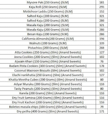 Anand Sweets and Savouries menu 