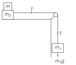 Constraint relations