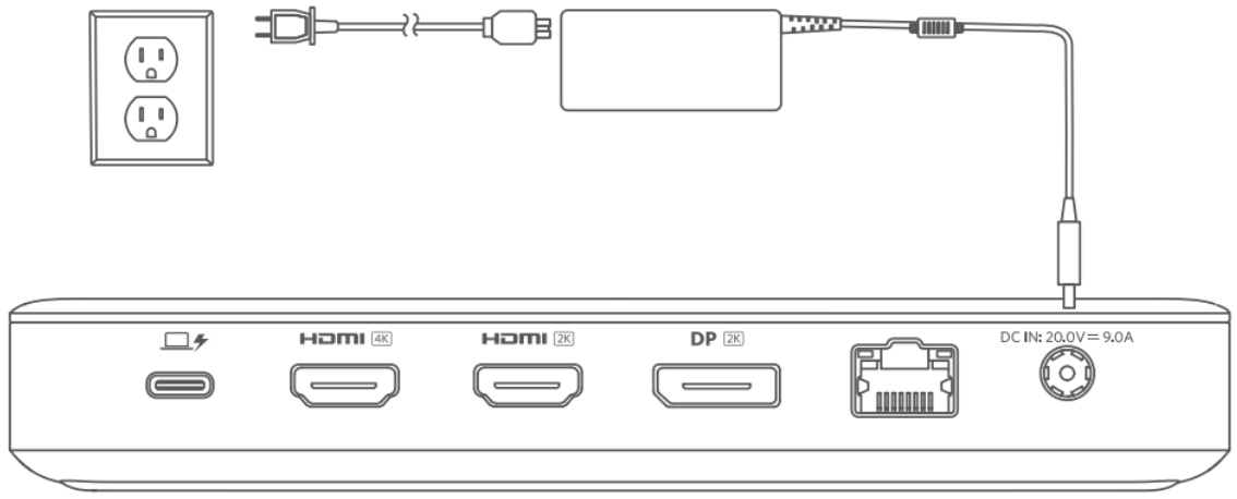 DisplayLink Laptop Docking Station Dual Monitor, USB C Dock with 120w  Power, USB C Docking Station with 2 HDMI, 2 DisplayPort,2.5Gbps  Ethernet,USB
