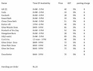 Ganesh Food Point menu 1