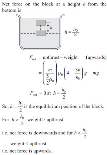 Solution Image