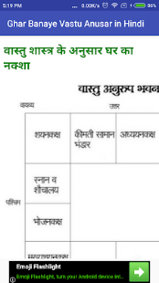 Ghar Banaye Vastu Anusar in Hindi - náhled