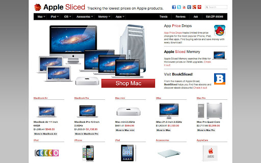 Apple Sliced