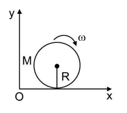 Rotational kinetic energy