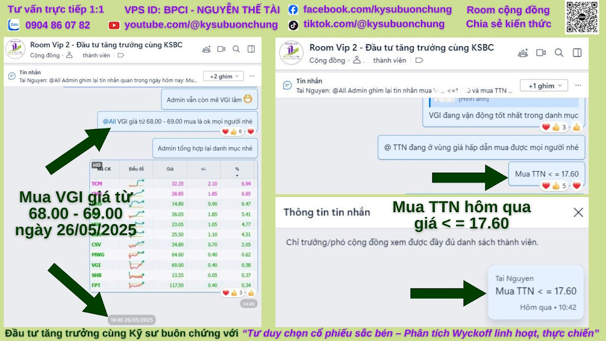 Mua siêu cổ công nghệ đúng chân sóng 👇👇👇