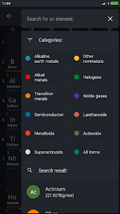 Periodic Table 2016