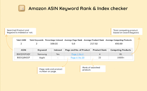 Amazon ASIN Keyword Rank & Index Checker Preview 5