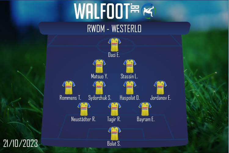 Composition Westerlo | RWDM - Westerlo (21/10/2023)