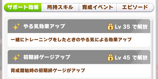 無凸から優秀だができれば3凸以上で運用