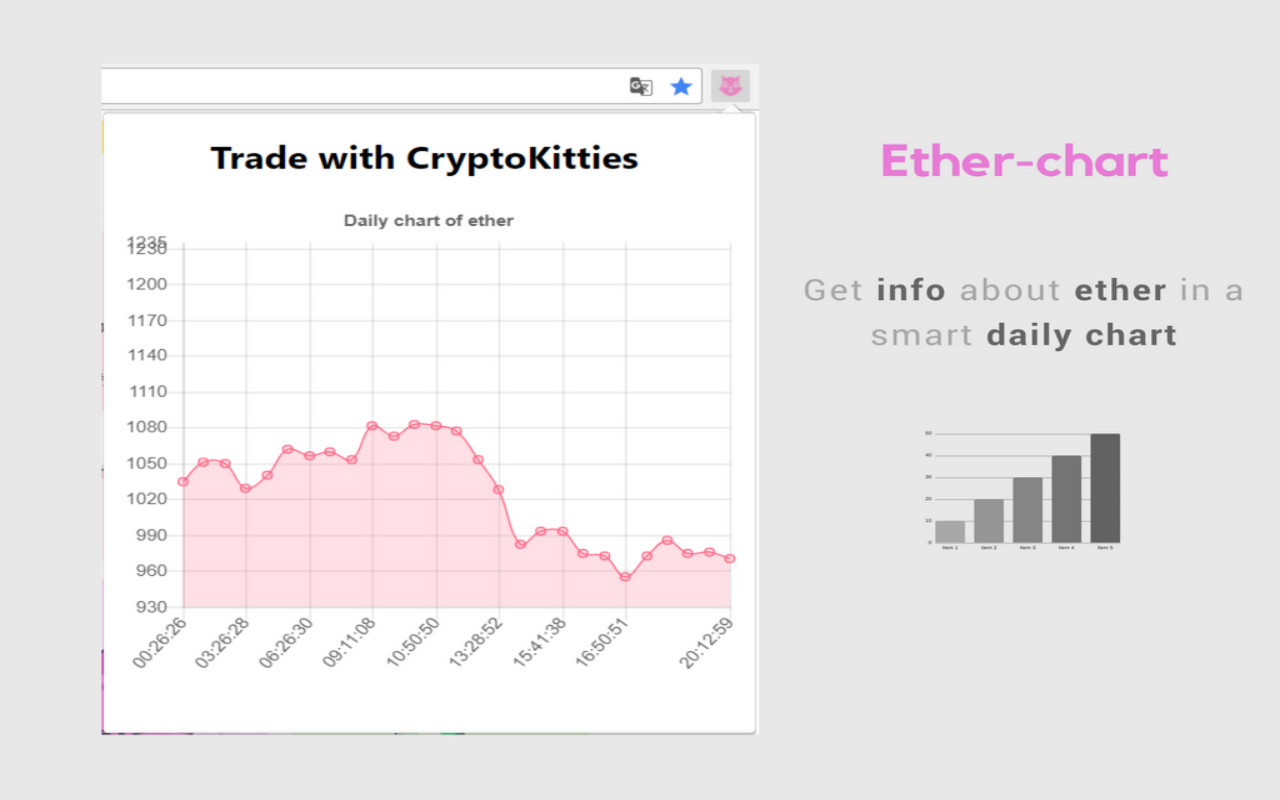 CryptoKitties Finder Preview image 5