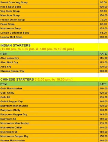 Hotel New Udupi Kitchen menu 