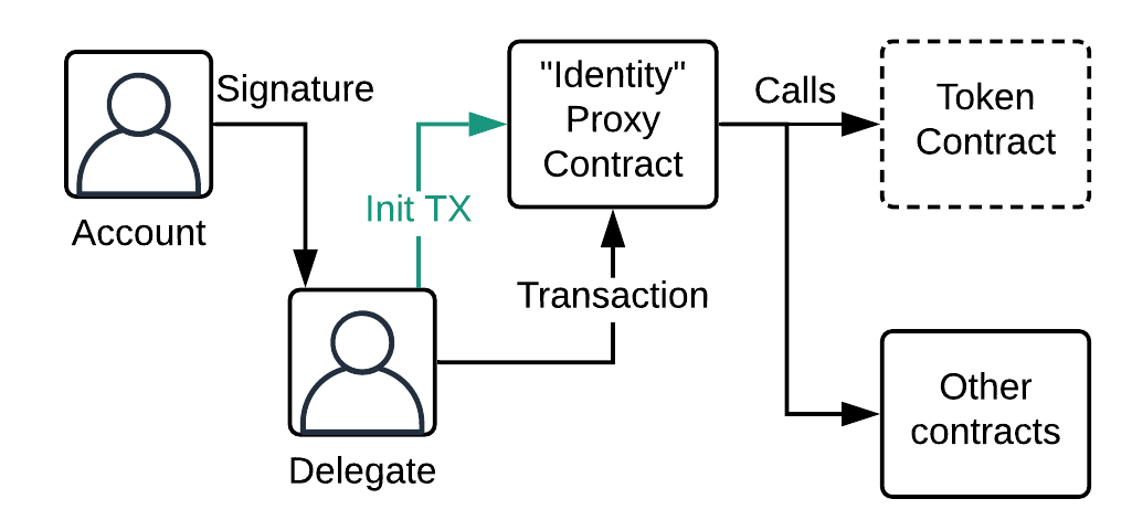 BqoXbK-n6UmpKY-nu8_GuibFbfA3a2Lrghc_fHSoJOzMqv_MYL2BNzIUzyZPgT1aSM00WC0fJoyErLQKc0Dtu3D92NRdYB3Cm4bJ8vZAnbfHVaSe4pCxrEsI8rvEiNCbQriStqfx